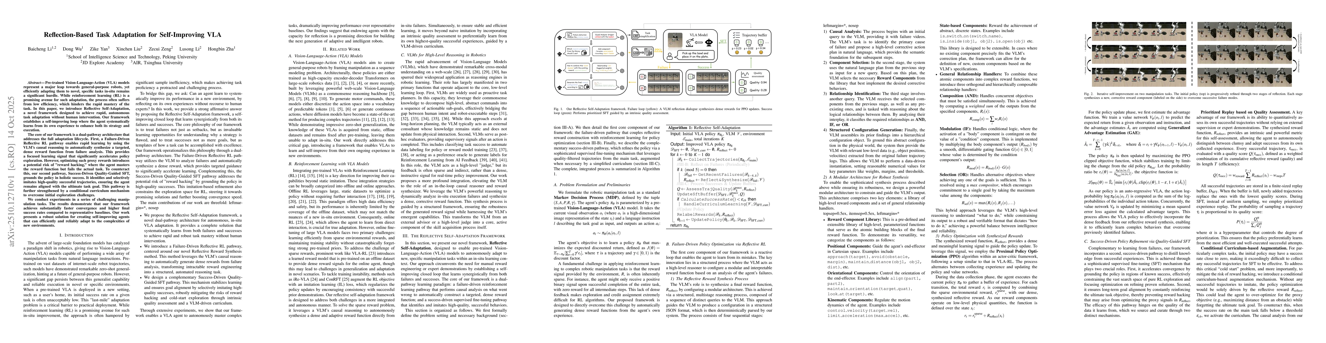 Thumbnail for Reflection-Based Task Adaptation for Self-Improving VLA