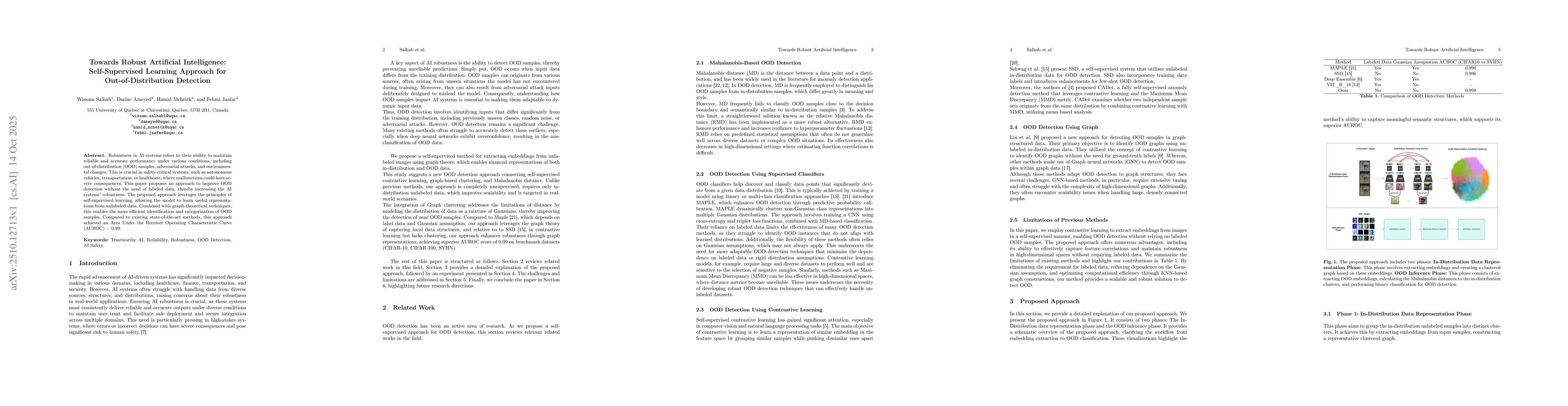 Thumbnail for Towards Robust Artificial Intelligence: Self-Supervised Learning
  Approach for Out-of-Distribution Detection