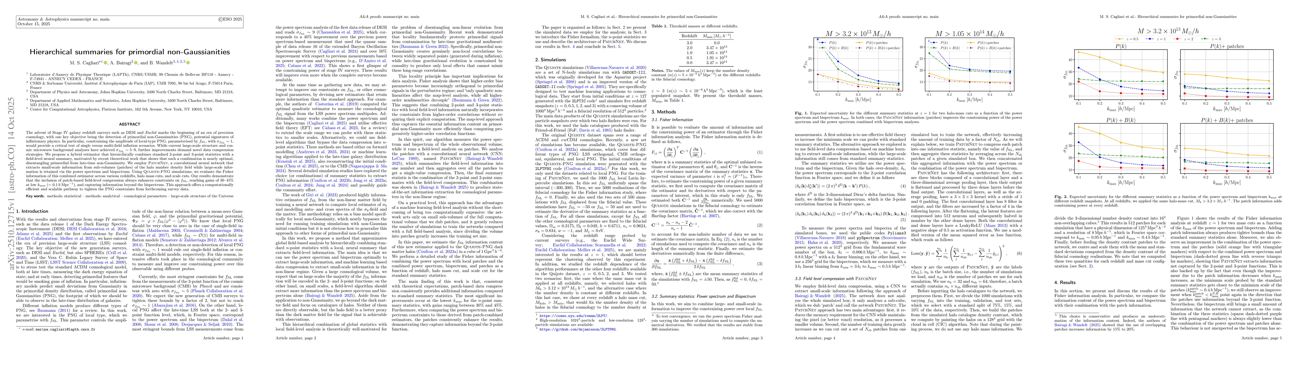 Thumbnail for Hierarchical summaries for primordial non-Gaussianities
