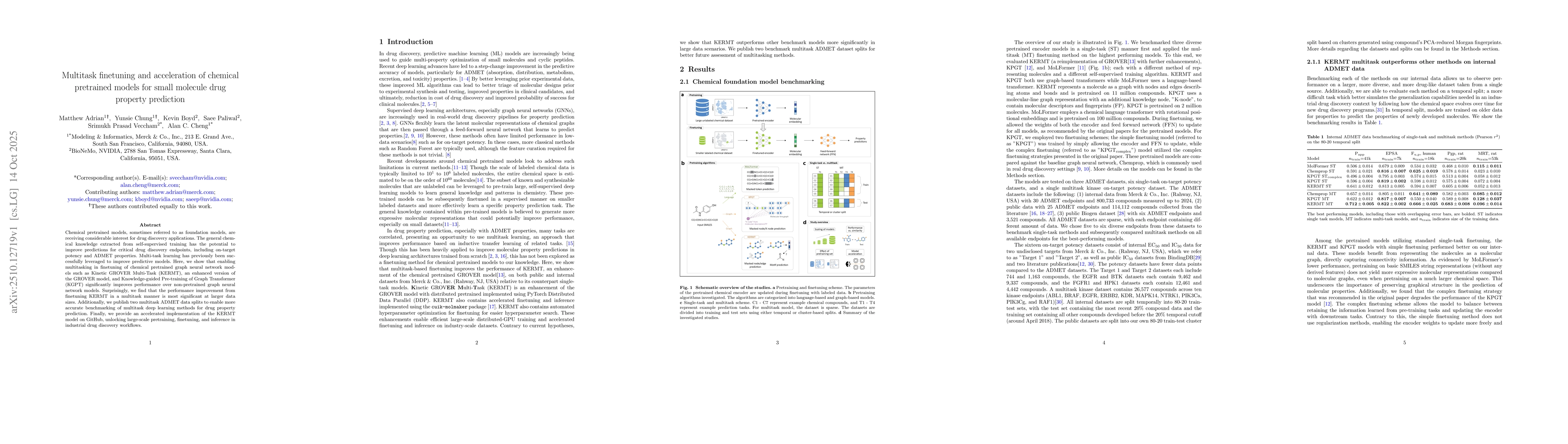 Thumbnail for Multitask finetuning and acceleration of chemical pretrained models for
  small molecule drug property prediction