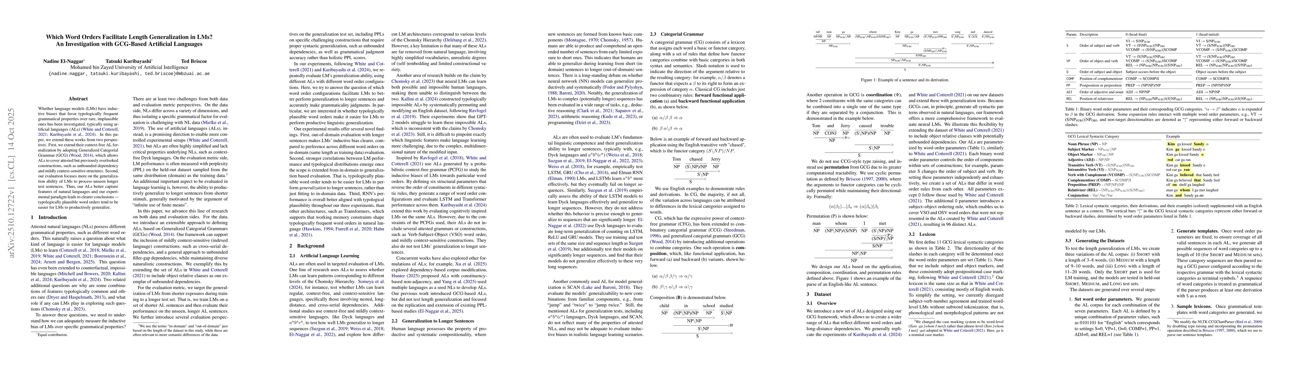 Thumbnail for Which Word Orders Facilitate Length Generalization in LMs? An
  Investigation with GCG-Based Artificial Languages