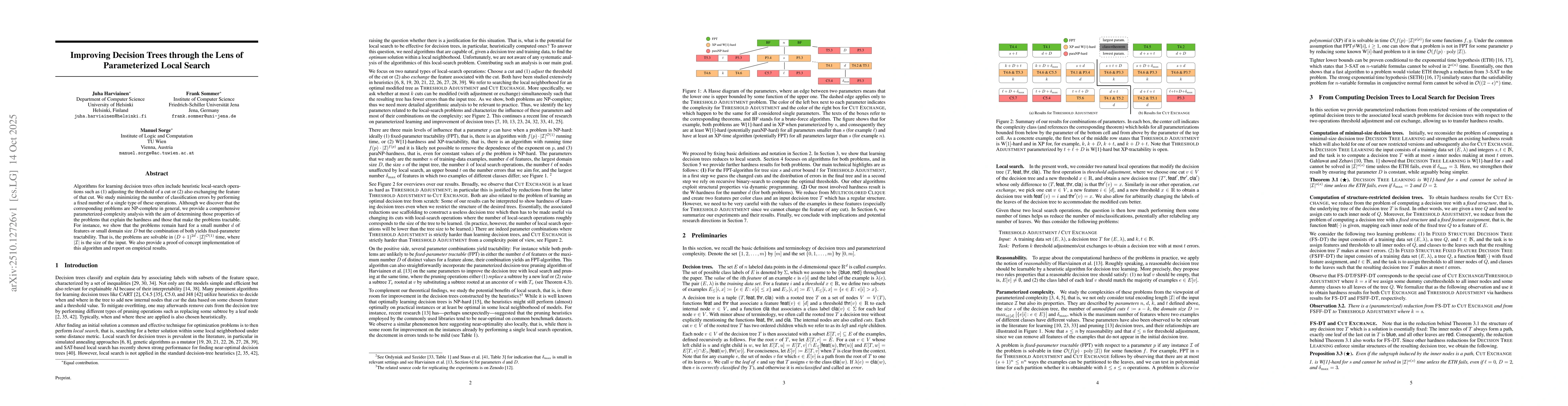 Thumbnail for Improving Decision Trees through the Lens of Parameterized Local Search