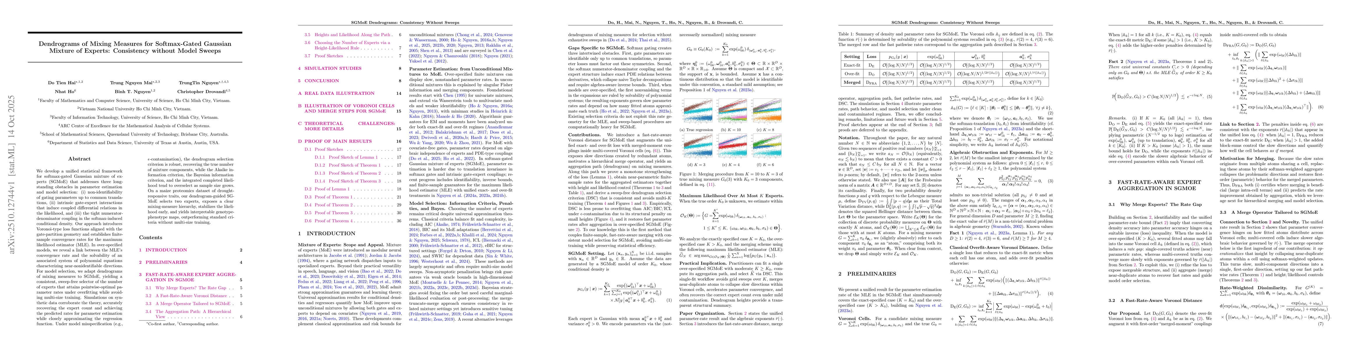 Thumbnail for Dendrograms of Mixing Measures for Softmax-Gated Gaussian Mixture of
  Experts: Consistency without Model Sweeps