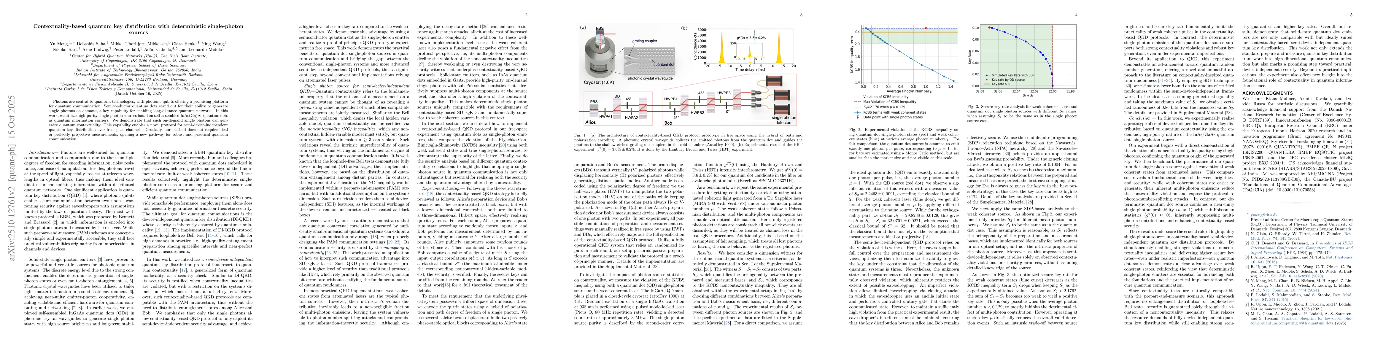 Thumbnail for Contextuality-based quantum key distribution with deterministic
  single-photon sources