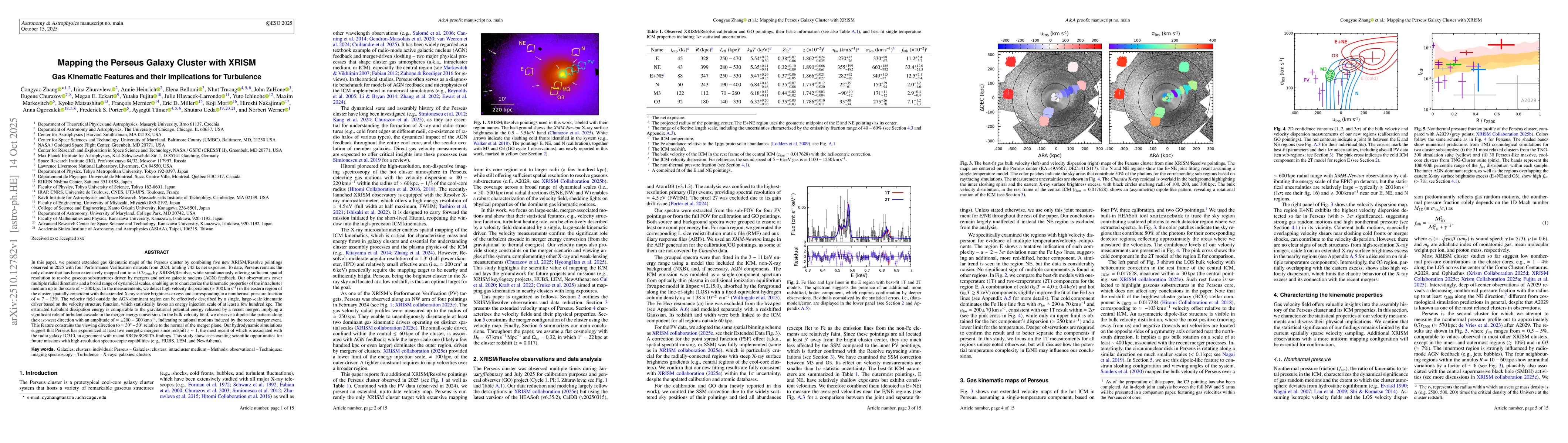 Thumbnail for Mapping the Perseus Galaxy Cluster with XRISM: Gas Kinematic Features
  and their Implications for Turbulence