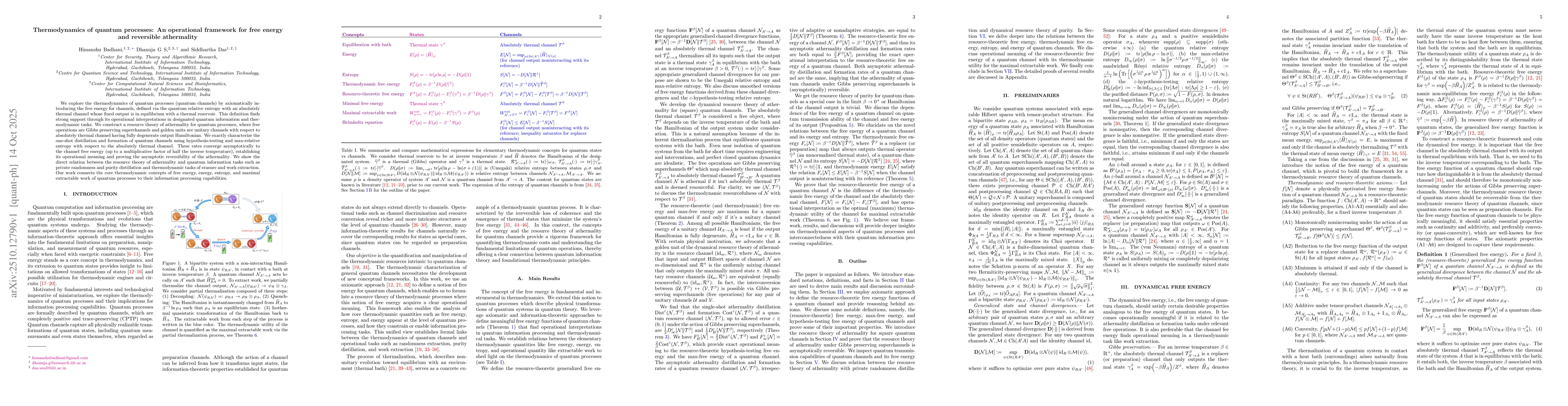Thumbnail for Thermodynamics of quantum processes: An operational framework for free
  energy and reversible athermality