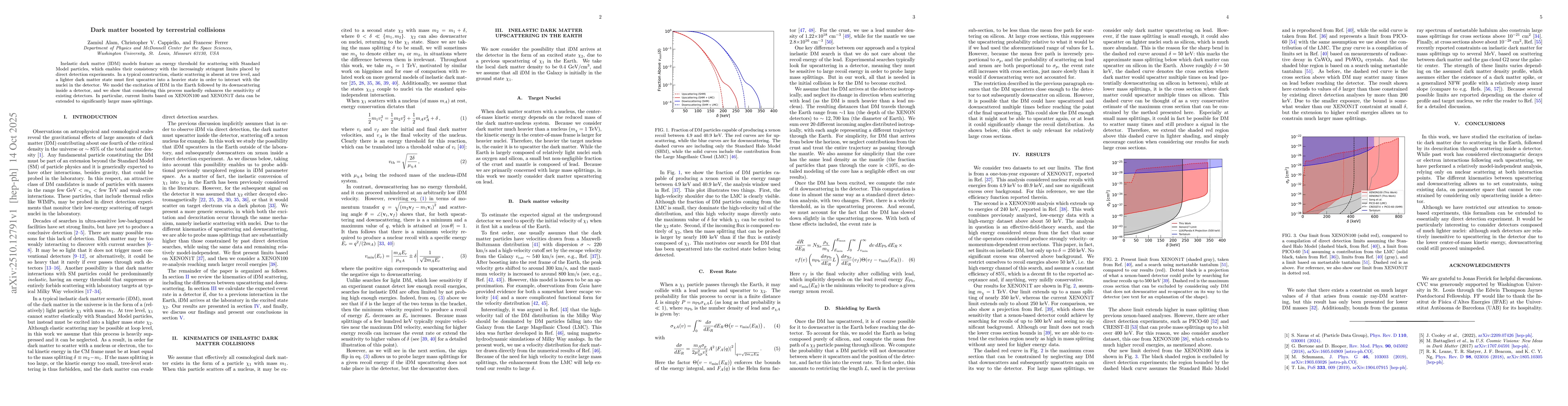Thumbnail for Dark Matter Boosted by Terrestrial Collisions