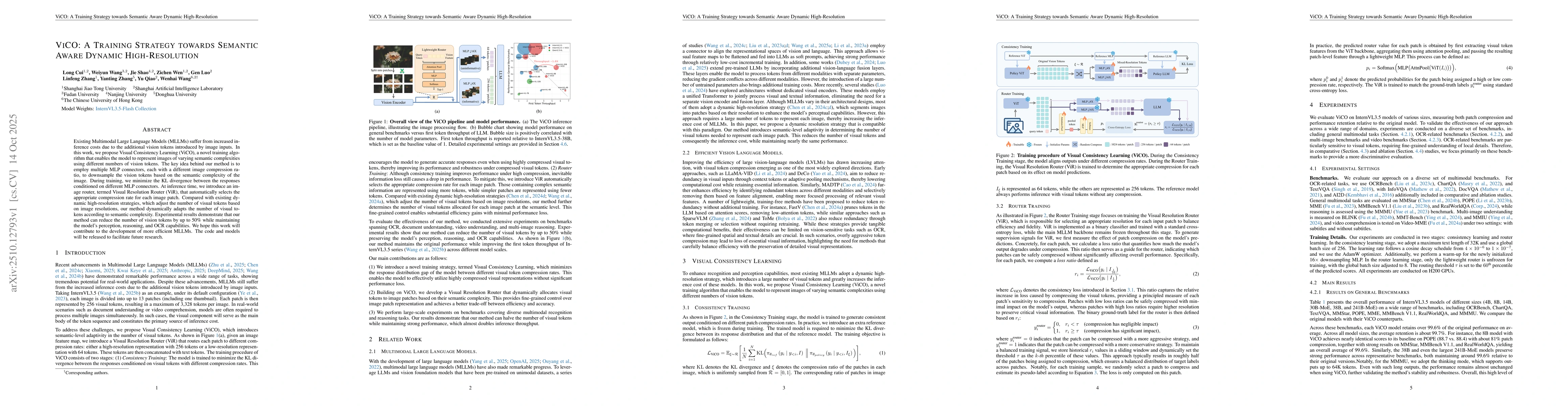 Thumbnail for ViCO: A Training Strategy towards Semantic Aware Dynamic High-Resolution