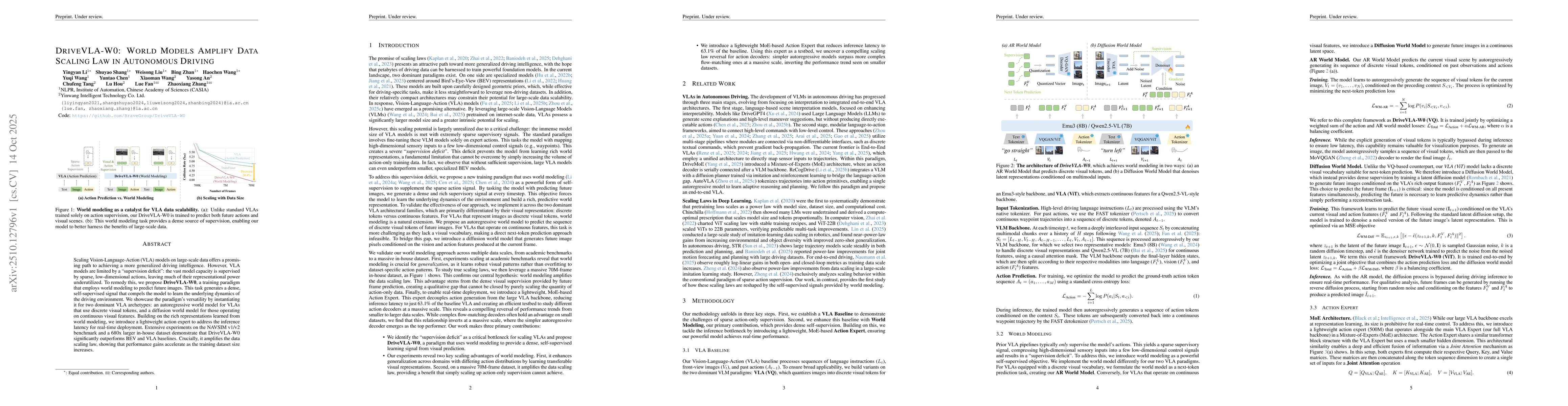 Thumbnail for DriveVLA-W0: World Models Amplify Data Scaling Law in Autonomous Driving