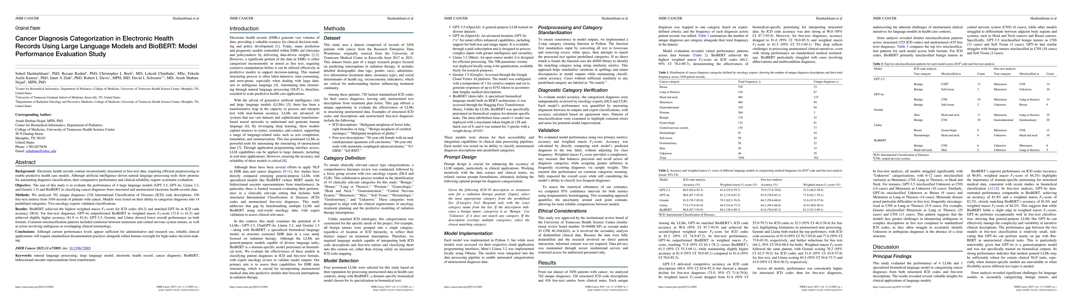 Thumbnail for Cancer Diagnosis Categorization in Electronic Health Records Using Large
  Language Models and BioBERT: Model Performance Evaluation Study