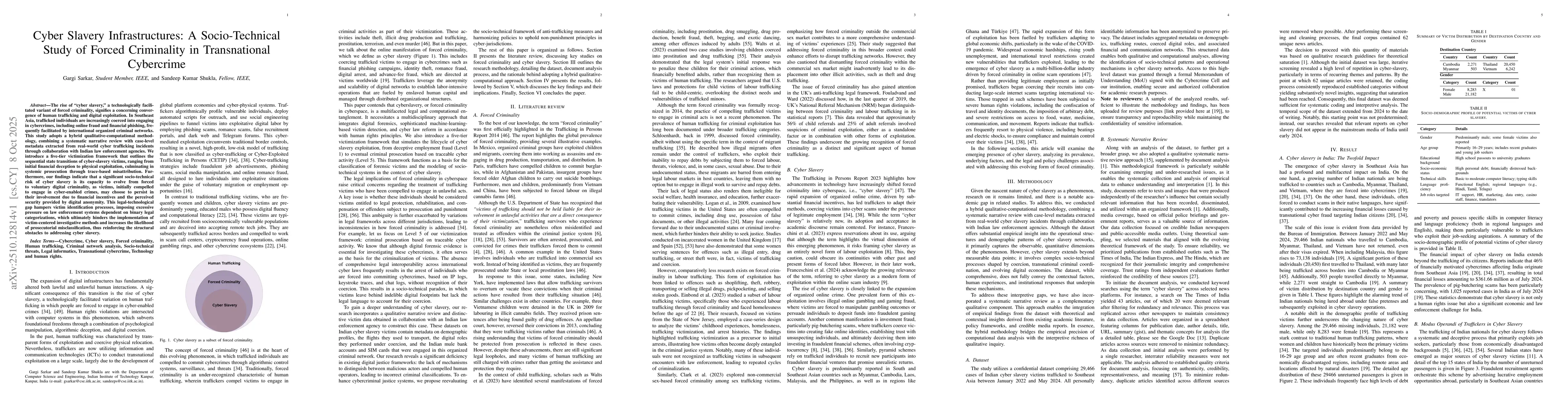 Thumbnail for Cyber Slavery Infrastructures: A Socio-Technical Study of Forced
  Criminality in Transnational Cybercrime