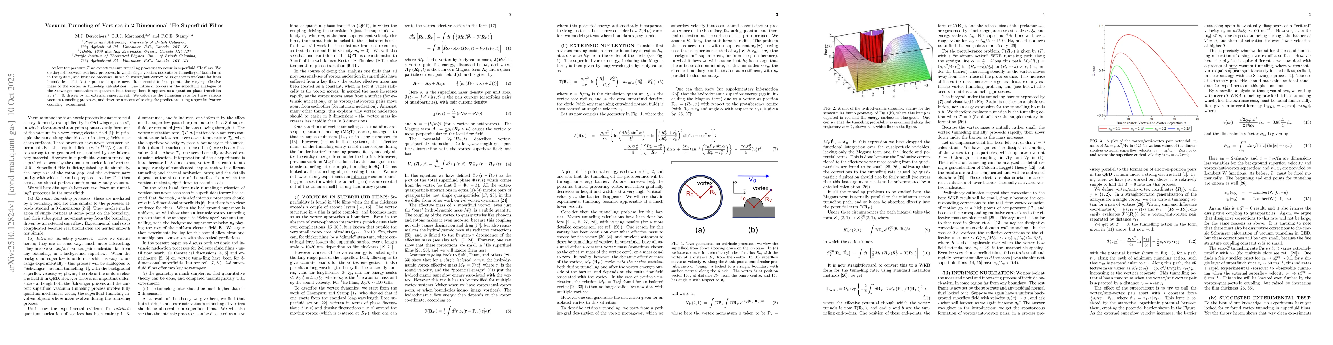 Thumbnail for Vacuum tunneling of vortices in two-dimensional $^4$He superfluid films