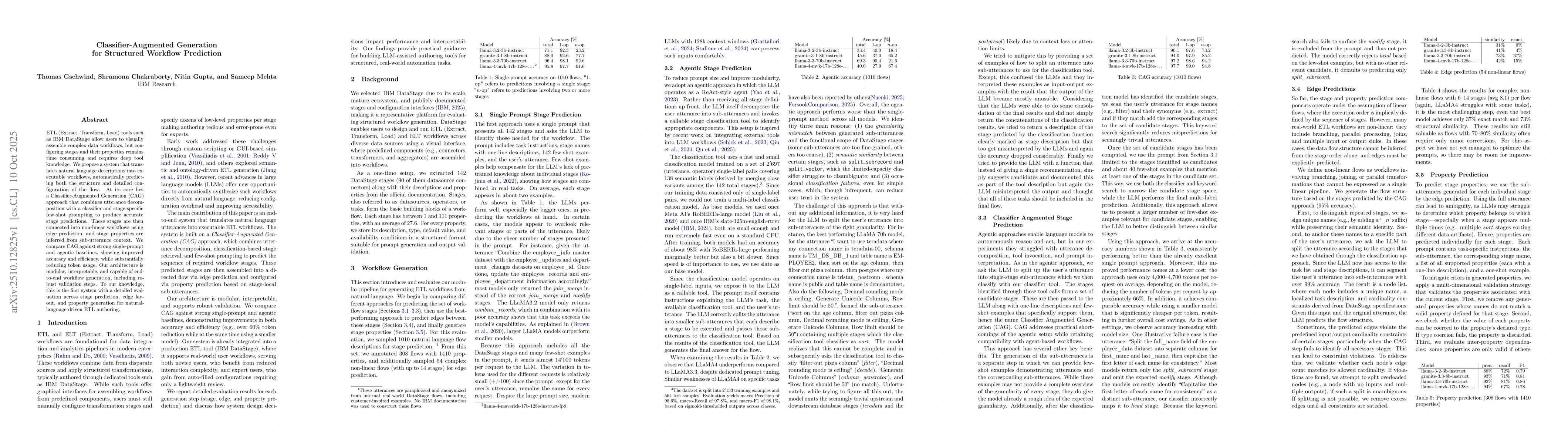 Thumbnail for Classifier-Augmented Generation for Structured Workflow Prediction