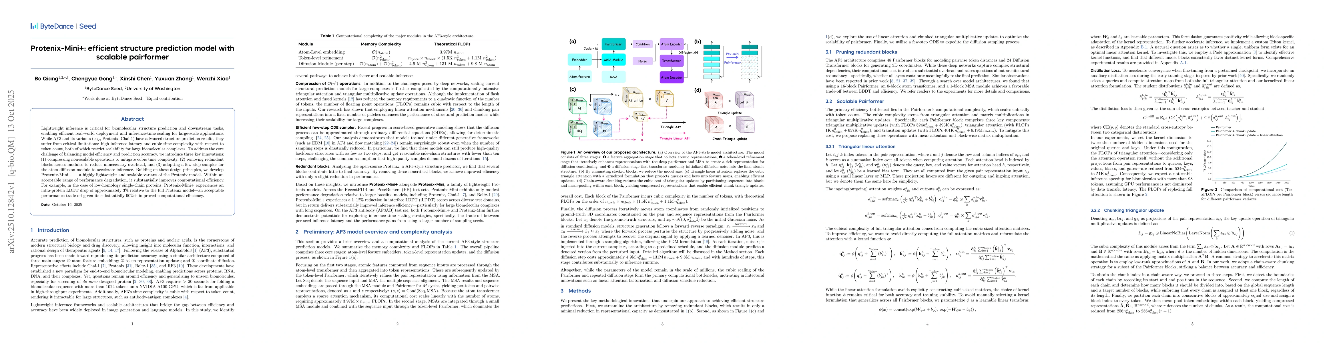 Thumbnail for Protenix-Mini+: efficient structure prediction model with scalable
  pairformer