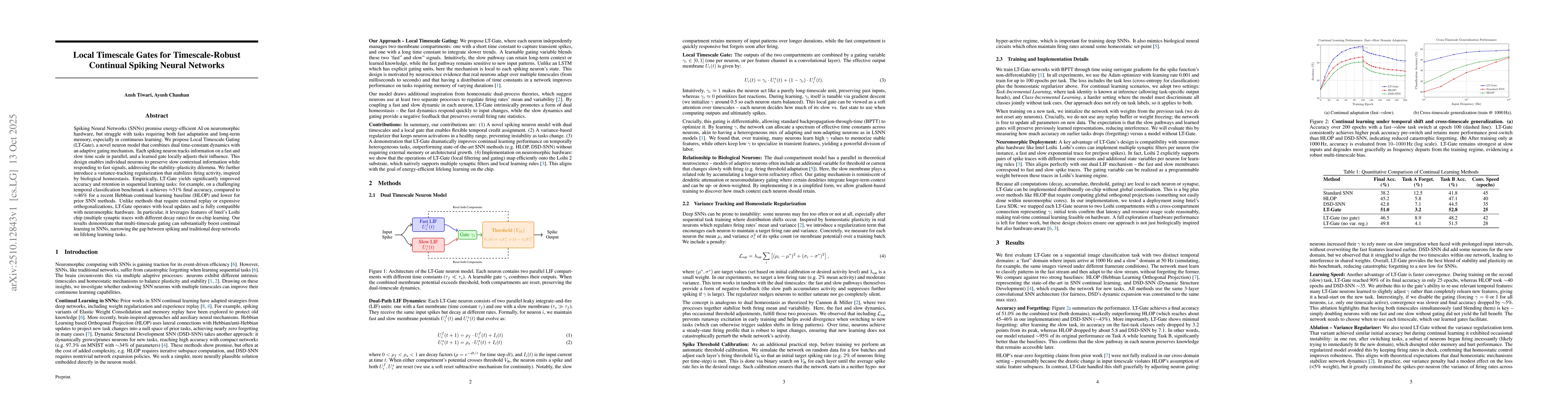 Thumbnail for Local Timescale Gates for Timescale-Robust Continual Spiking Neural
  Networks