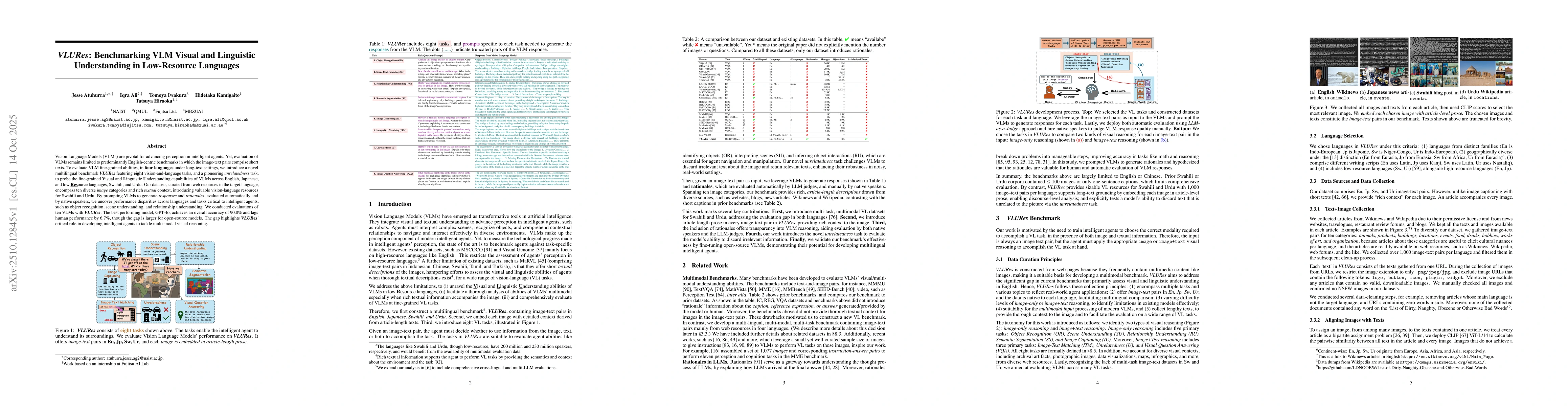 Thumbnail for VLURes: Benchmarking VLM Visual and Linguistic Understanding in
  Low-Resource Languages