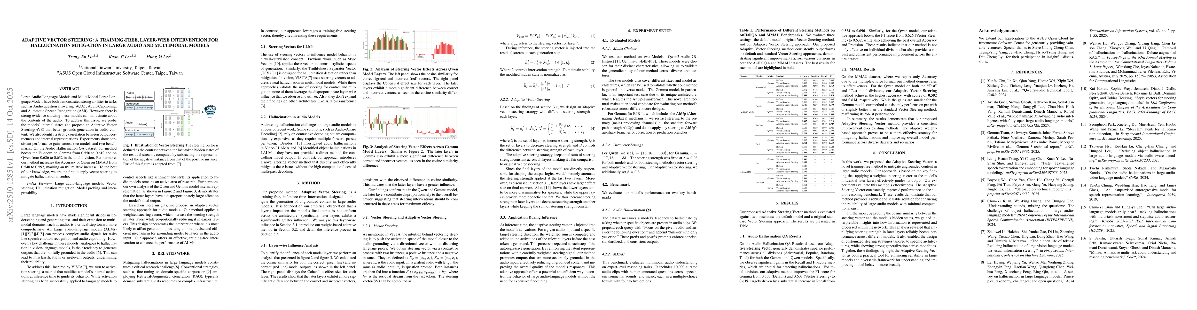 Thumbnail for Adaptive vector steering: A training-free, layer-wise intervention for
  hallucination mitigation in large audio and multimodal models