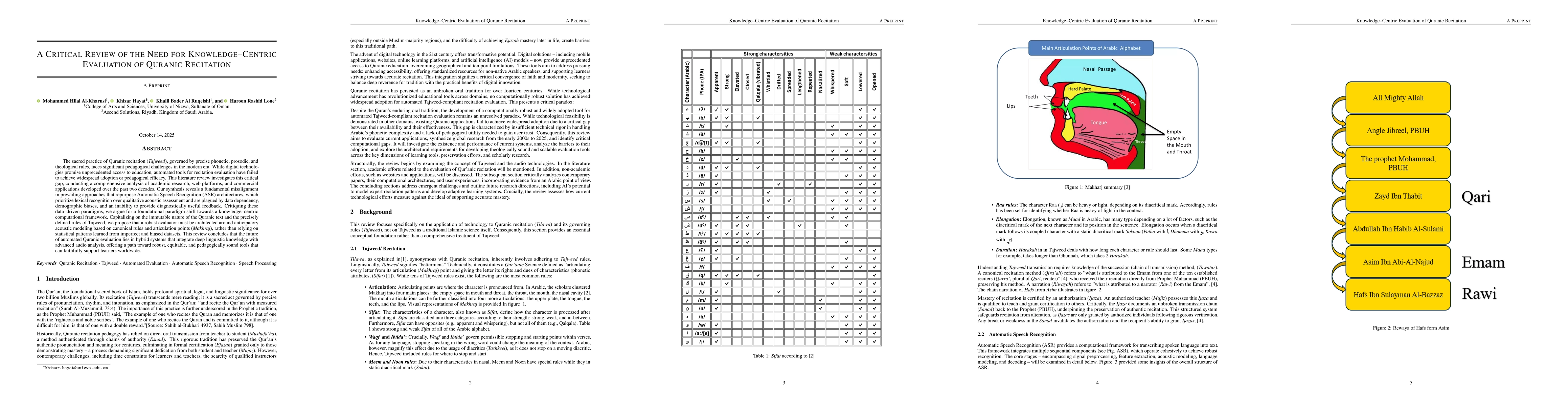 Thumbnail for A Critical Review of the Need for Knowledge-Centric Evaluation of
  Quranic Recitation