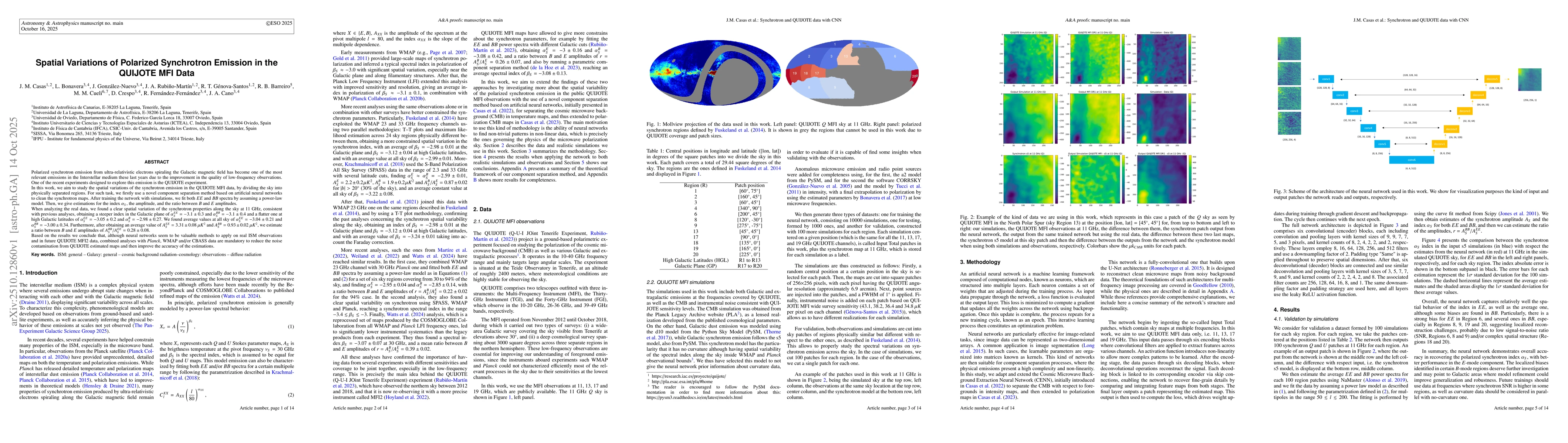 Thumbnail for Spatial Variations of Polarized Synchrotron Emission in the QUIJOTE MFI
  Data