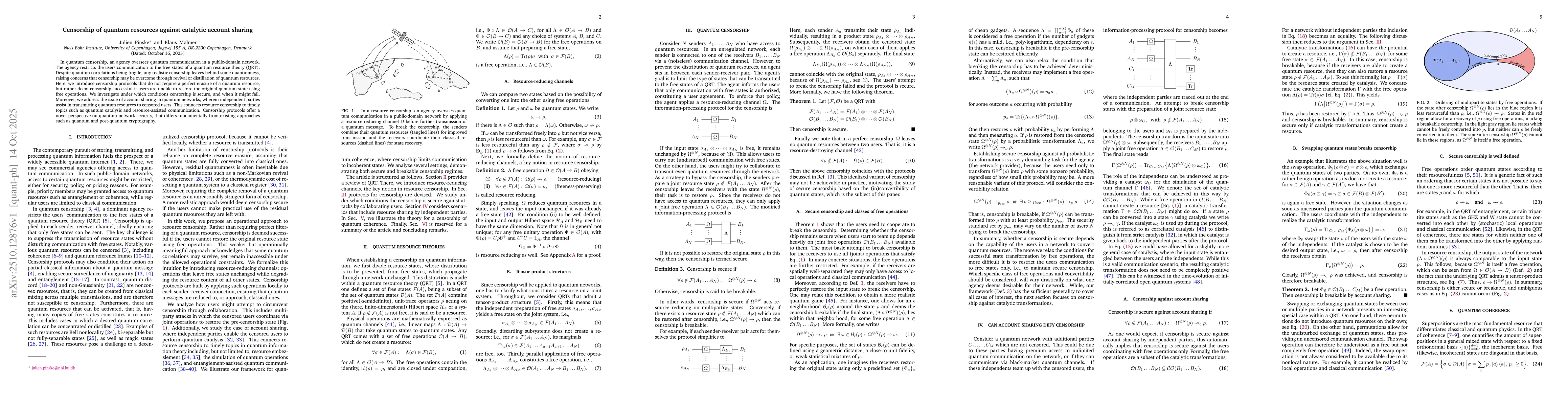 Thumbnail for Censorship of quantum resources against catalytic account sharing