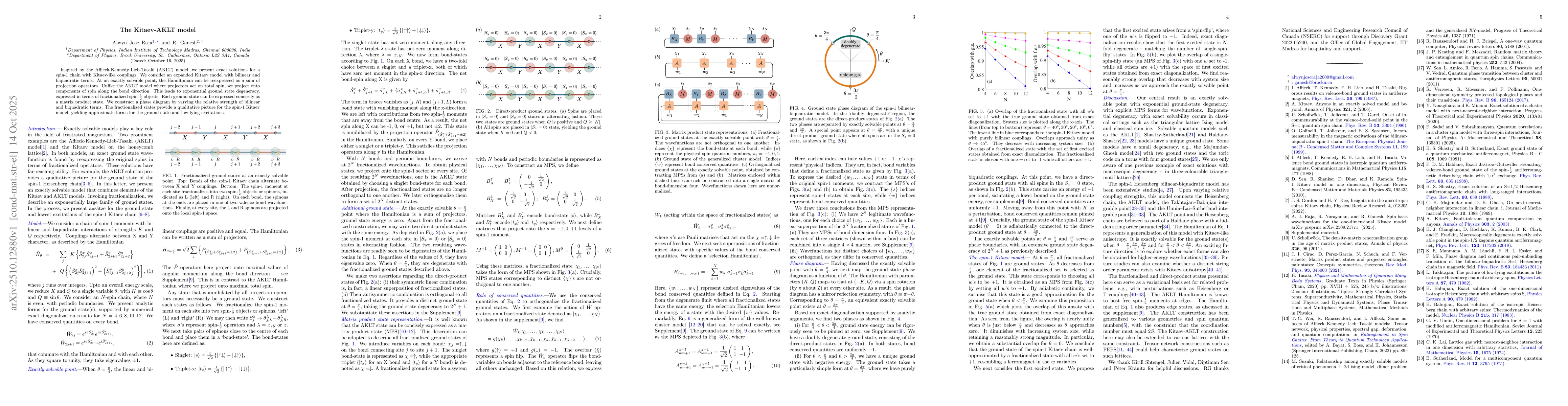 Thumbnail for The Kitaev-AKLT model