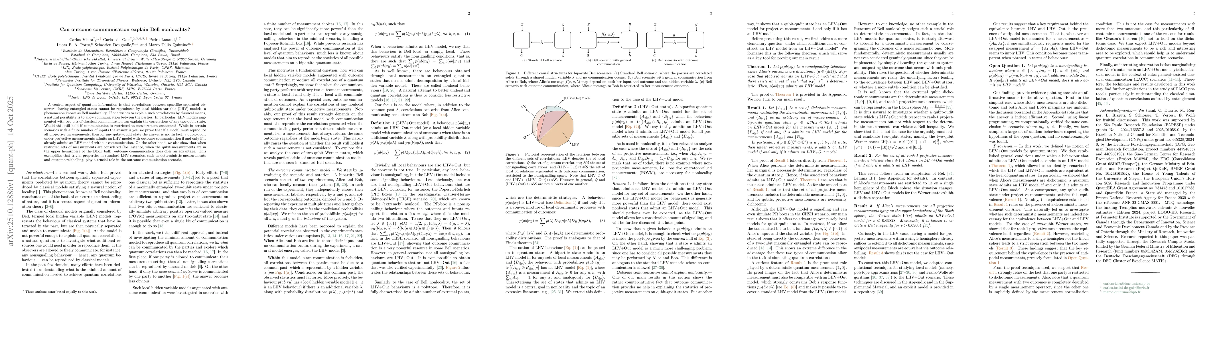 Thumbnail for Can outcome communication explain Bell nonlocality?