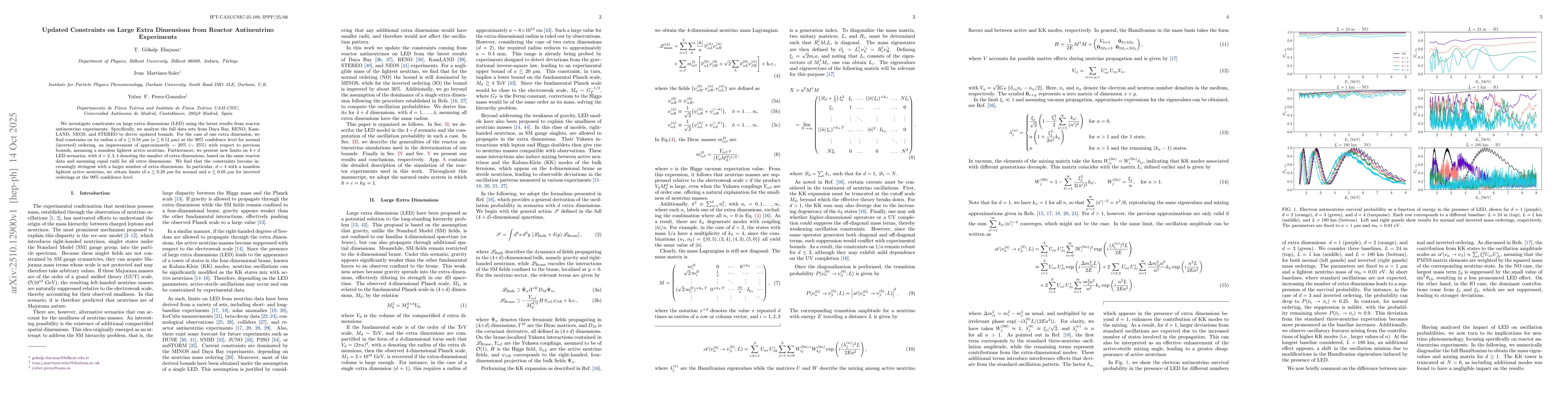 Thumbnail for Updated Constraints on Large Extra Dimensions from Reactor Antineutrino
  Experiments