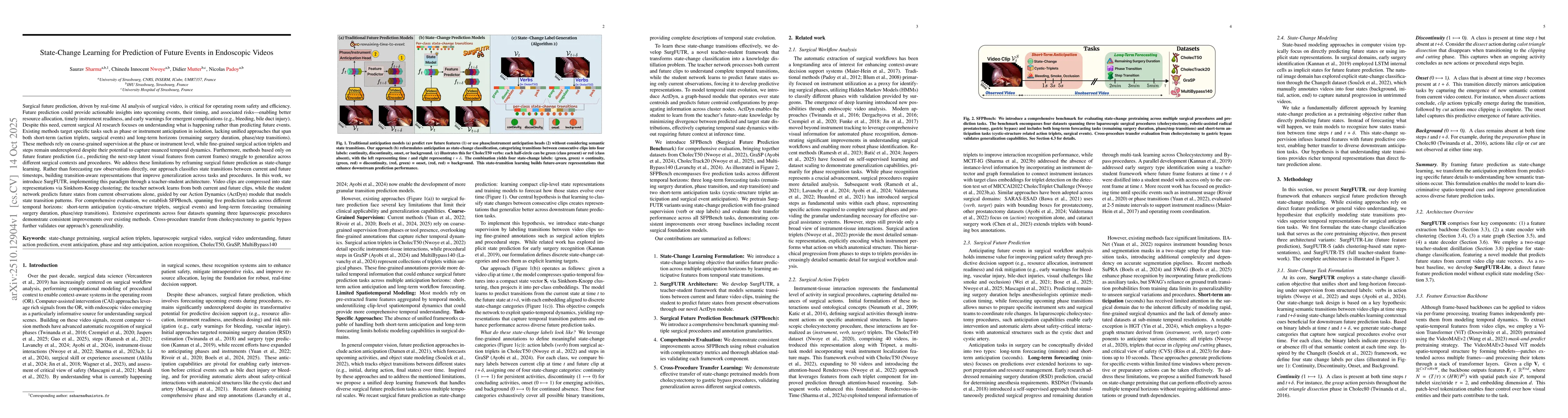 Thumbnail for State-Change Learning for Prediction of Future Events in Endoscopic
  Videos