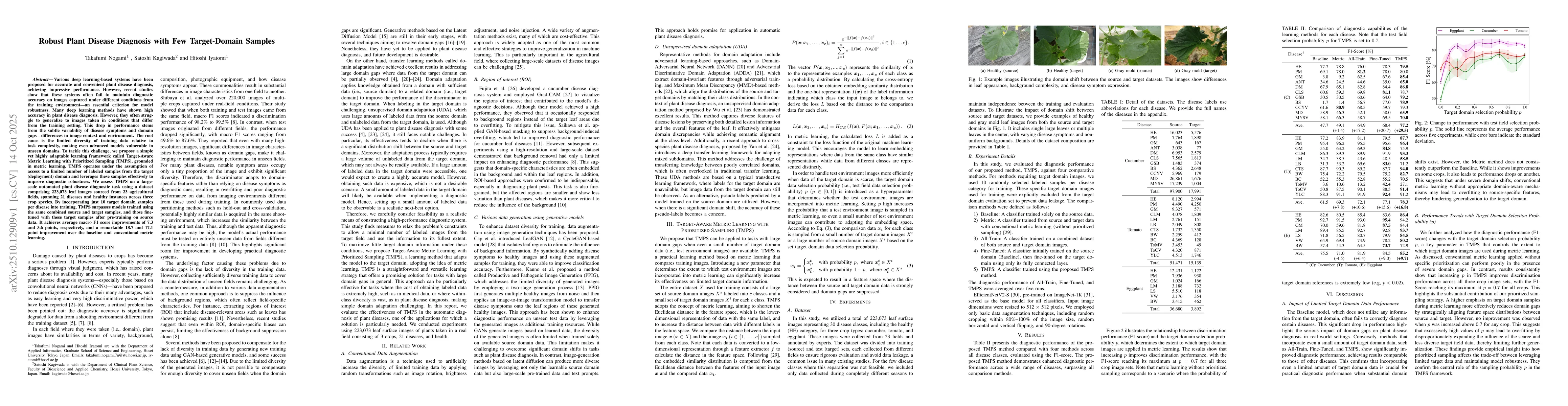 Thumbnail for Robust Plant Disease Diagnosis with Few Target-Domain Samples