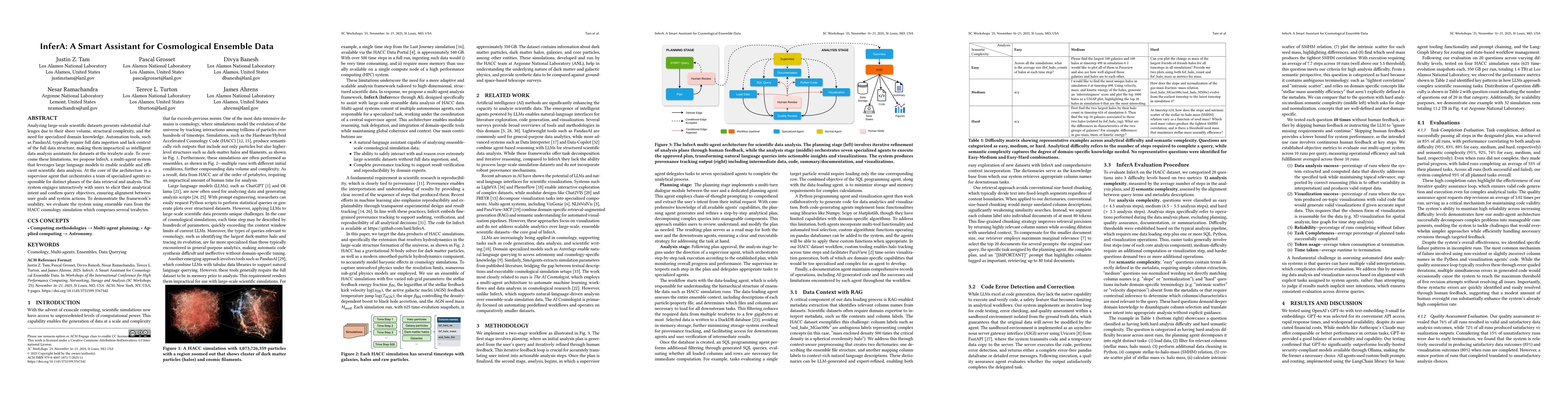 Thumbnail for InferA: A Smart Assistant for Cosmological Ensemble Data