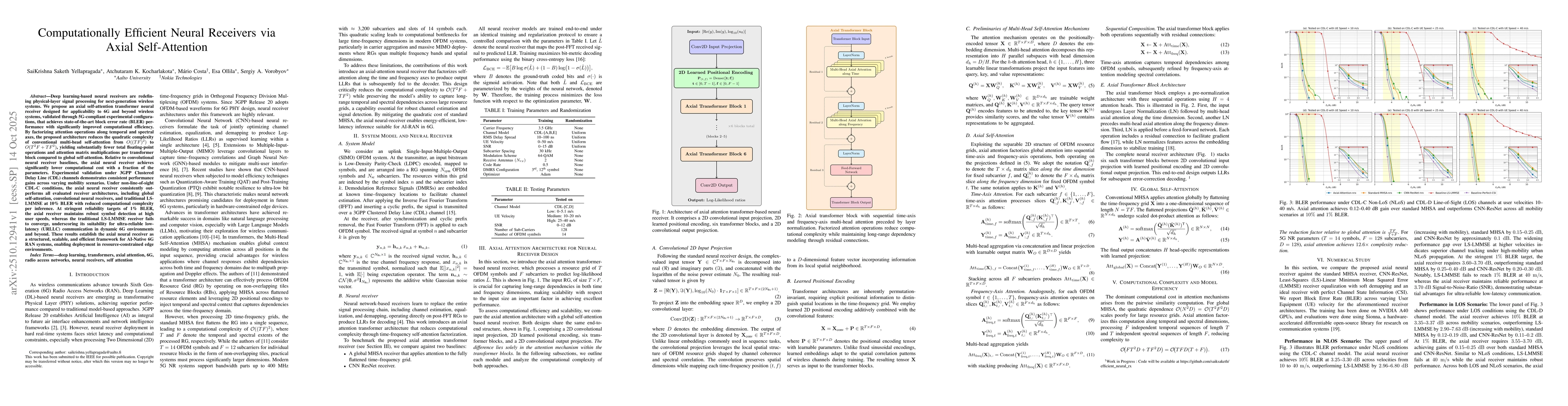 Thumbnail for Computationally Efficient Neural Receivers via Axial Self-Attention