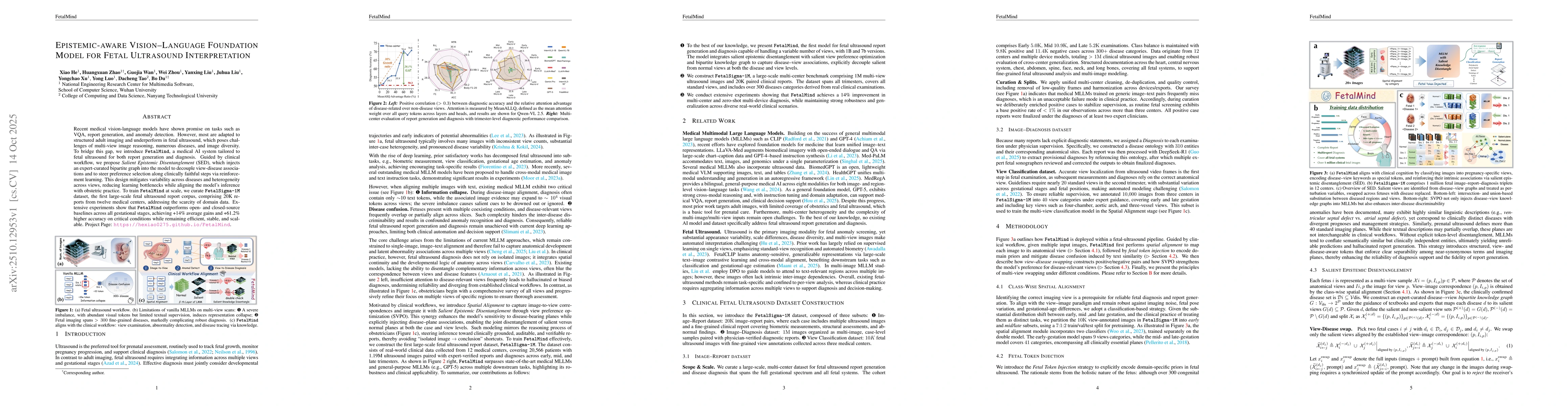 Thumbnail for Epistemic-aware Vision-Language Foundation Model for Fetal Ultrasound
  Interpretation