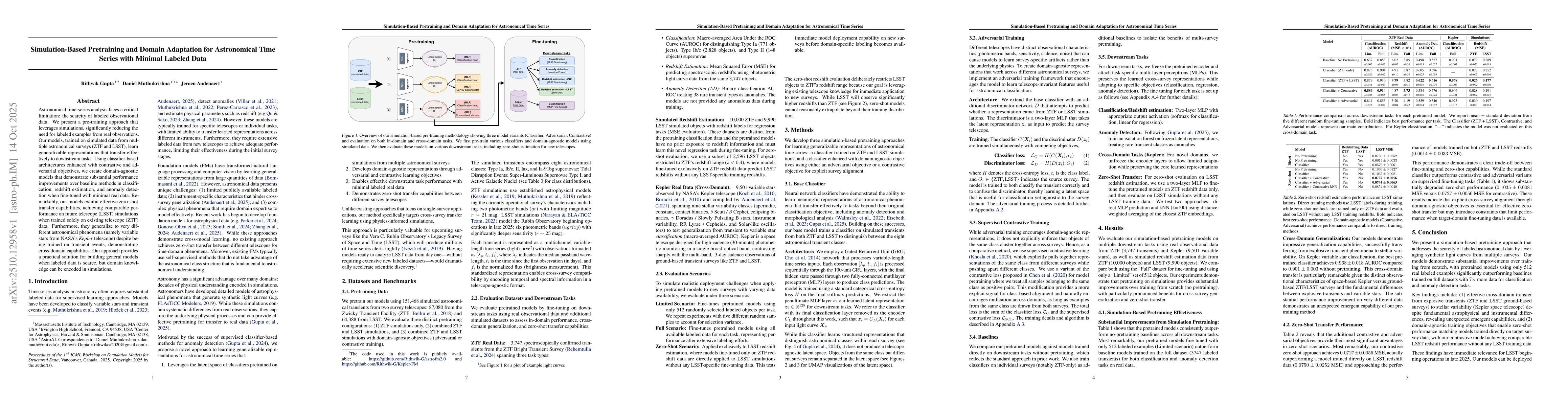 Thumbnail for Simulation-Based Pretraining and Domain Adaptation for Astronomical Time
  Series with Minimal Labeled Data