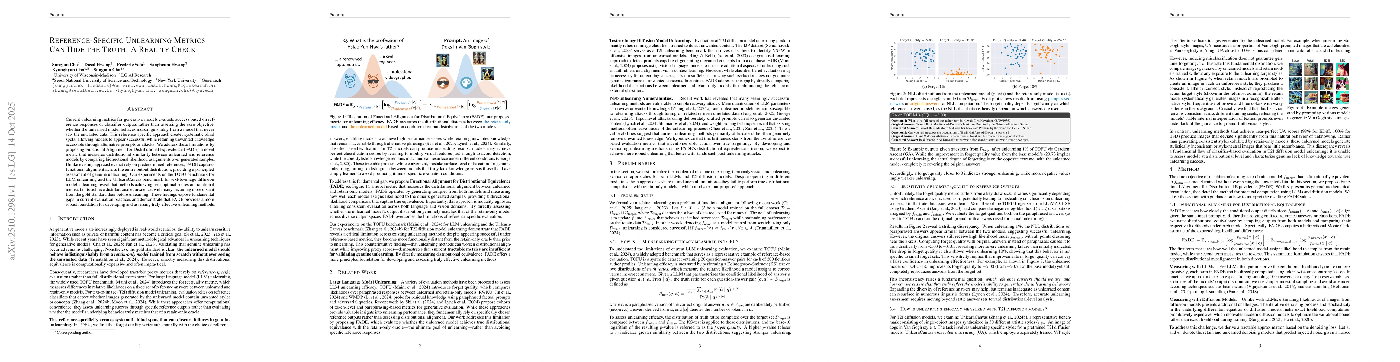 Thumbnail for Reference-Specific Unlearning Metrics Can Hide the Truth: A Reality
  Check