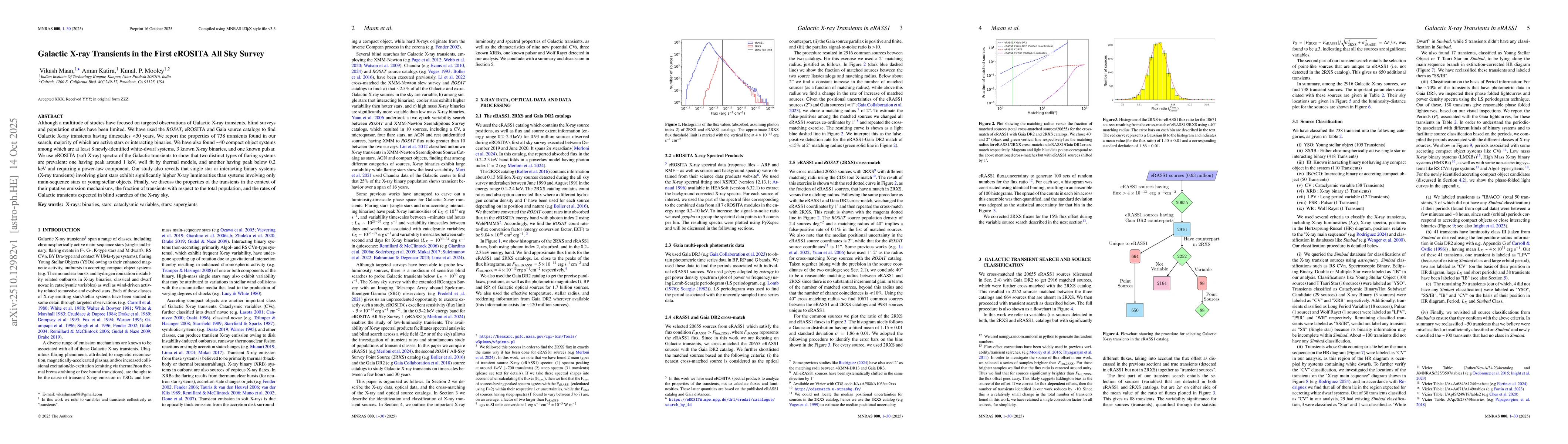 Thumbnail for Galactic X-ray Transients in the First eROSITA All Sky Survey