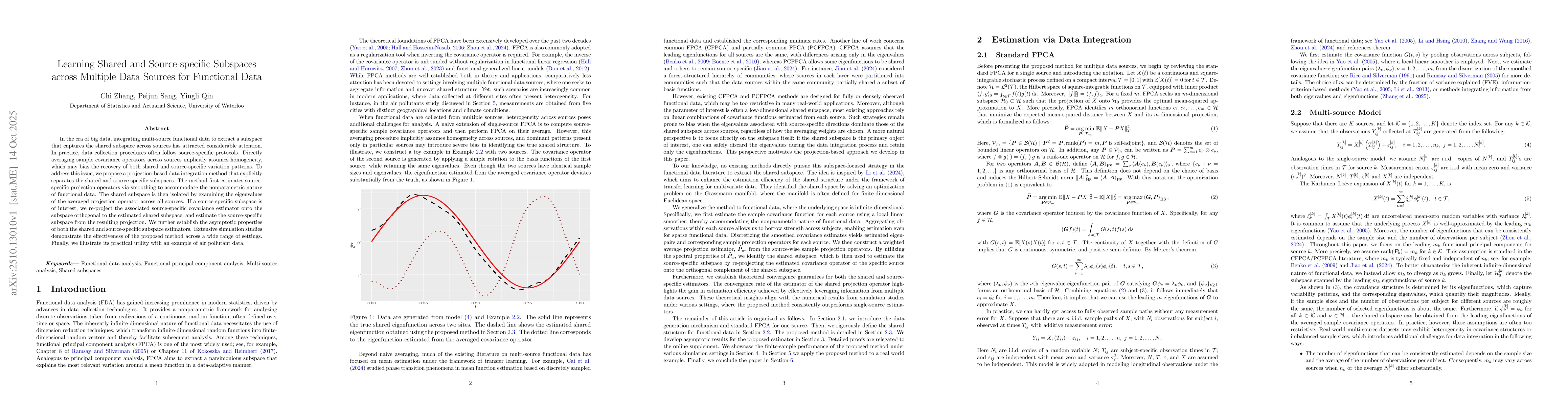 Thumbnail for Learning Shared and Source-specific Subspaces across Multiple Data
  Sources for Functional Data