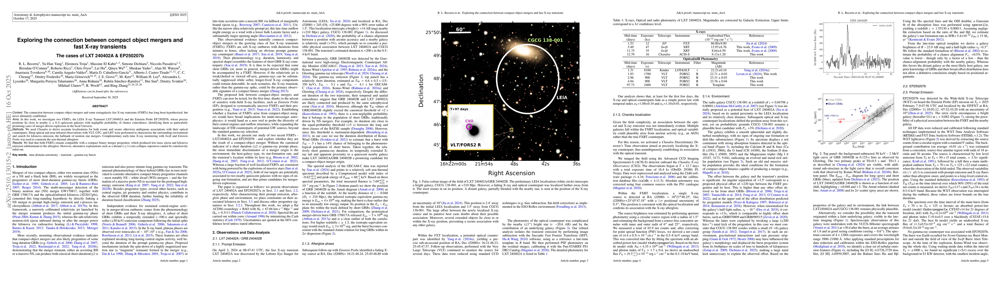 Thumbnail for Exploring the connection between compact object mergers and fast X-ray
  transients: The cases of LXT 240402A & EP250207b