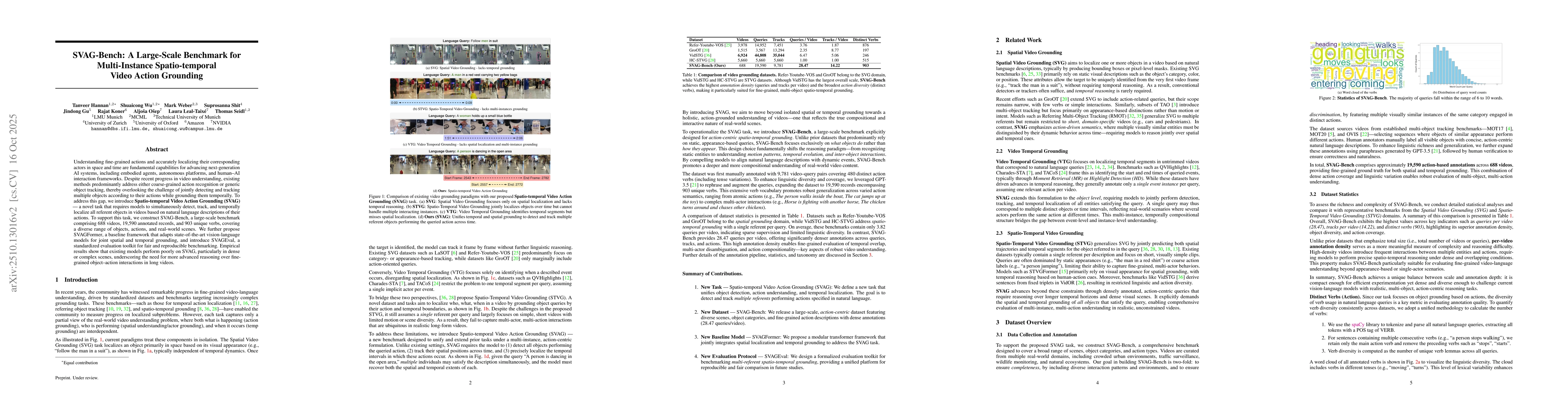 Thumbnail for SVAG-Bench: A Large-Scale Benchmark for Multi-Instance Spatio-temporal
  Video Action Grounding