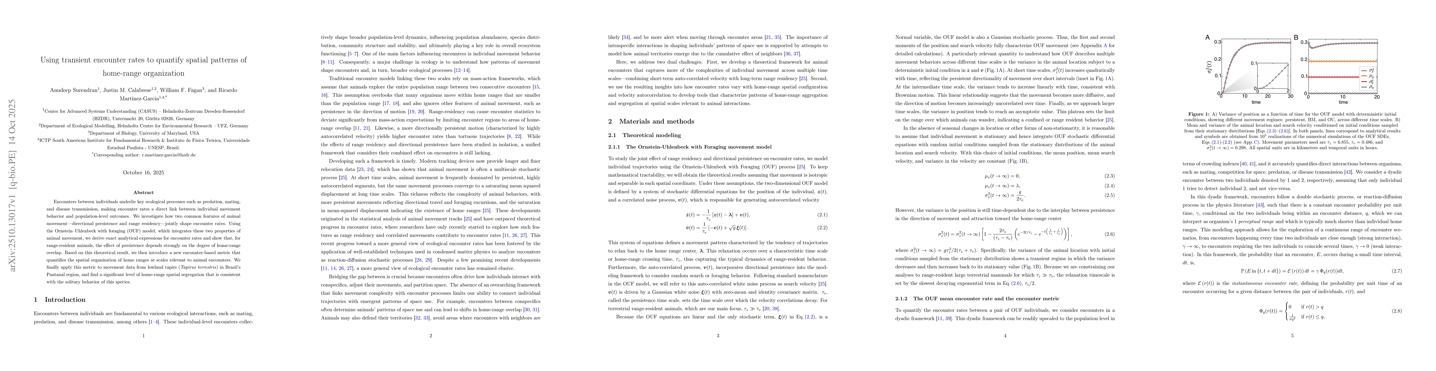 Thumbnail for Using transient encounter rates to quantify spatial patterns of
  home-range organization