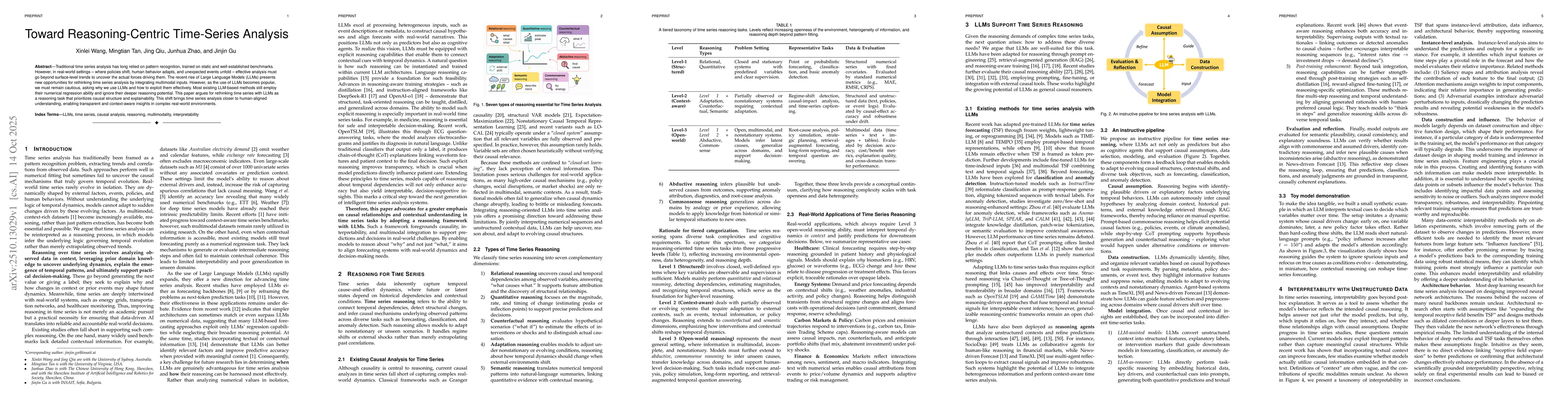 Thumbnail for Toward Reasoning-Centric Time-Series Analysis