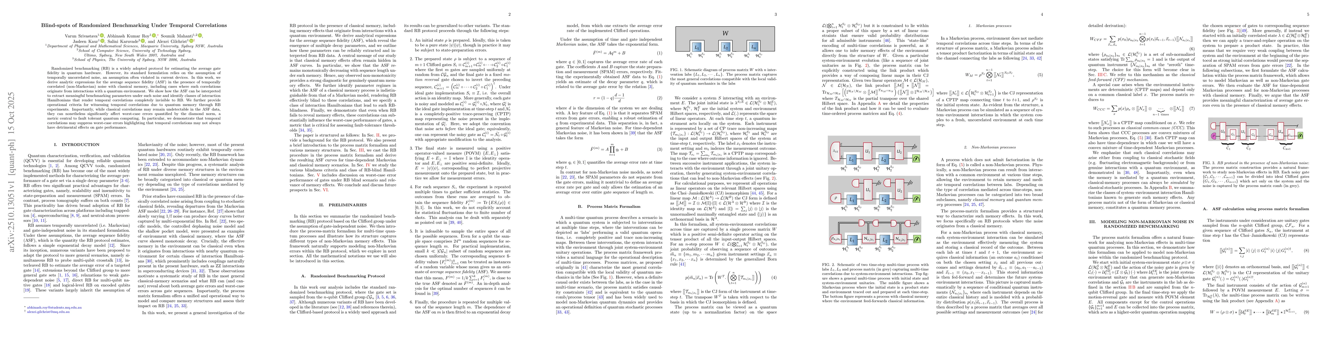 Thumbnail for Blind-spots of Randomized Benchmarking Under Temporal Correlations