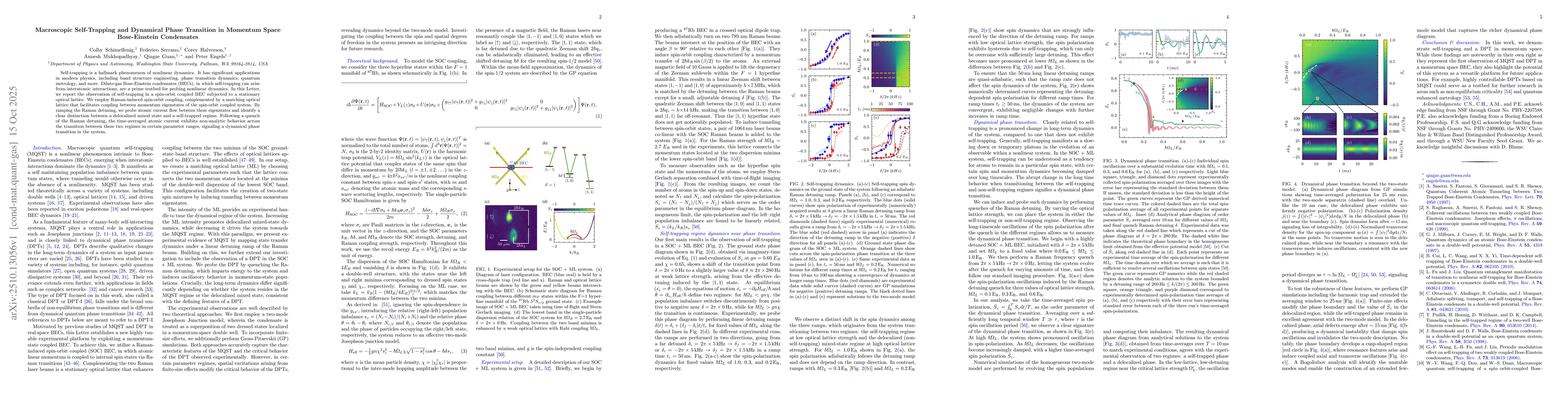 Thumbnail for Macroscopic Self-Trapping and Dynamical Phase Transition in Momentum
  Space Bose-Einstein Condensates