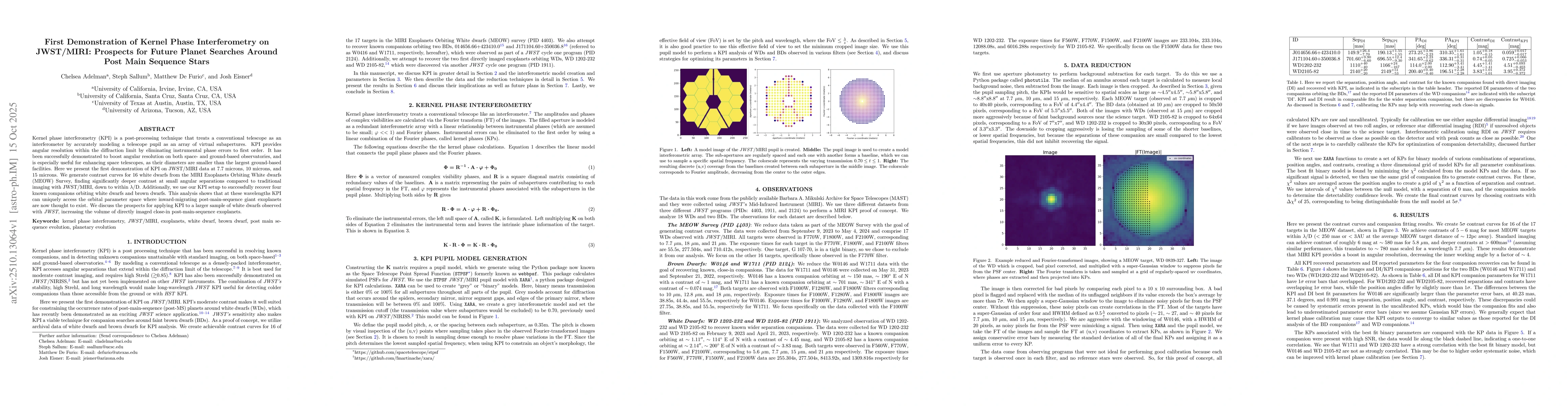 Thumbnail for First Demonstration of Kernel Phase Interferometry on JWST/MIRI:
  Prospects for Future Planet Searches Around Post Main Sequence Stars