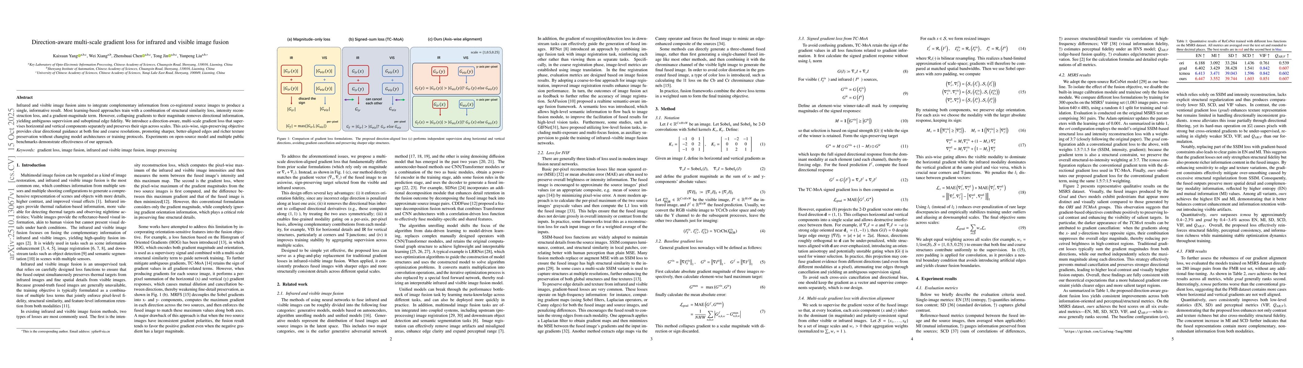 Thumbnail for Direction-aware multi-scale gradient loss for infrared and visible image
  fusion