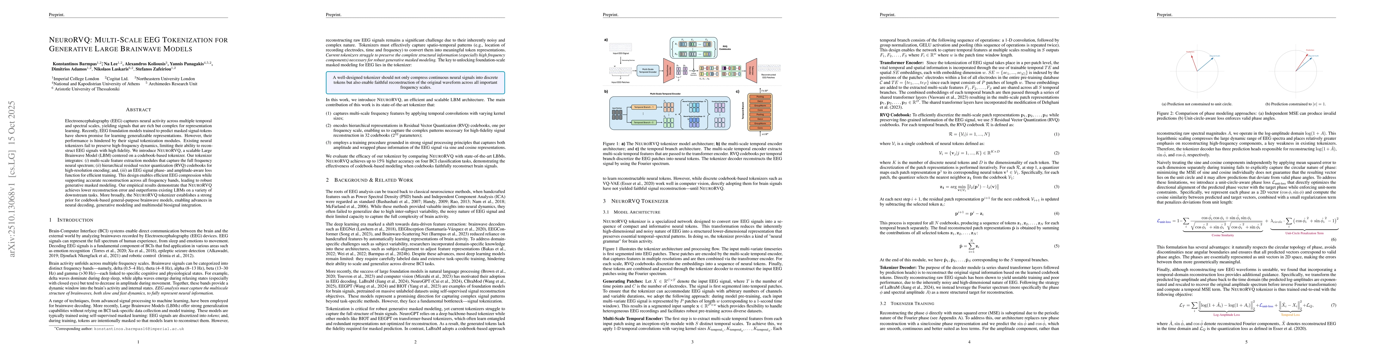 Thumbnail for NeuroRVQ: Multi-Scale EEG Tokenization for Generative Large Brainwave
  Models