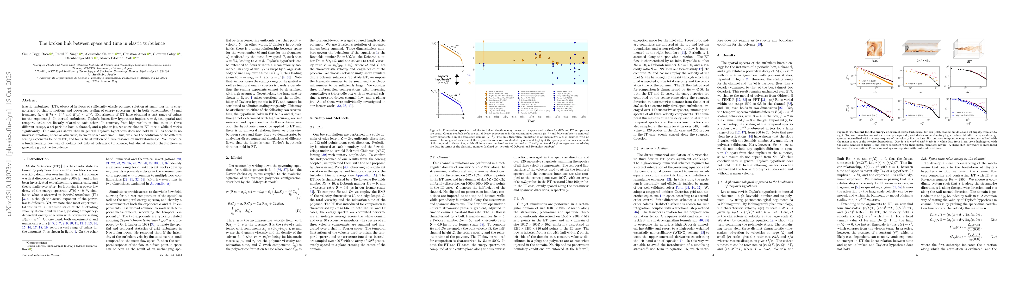 Thumbnail for The broken link between space and time in elastic turbulence