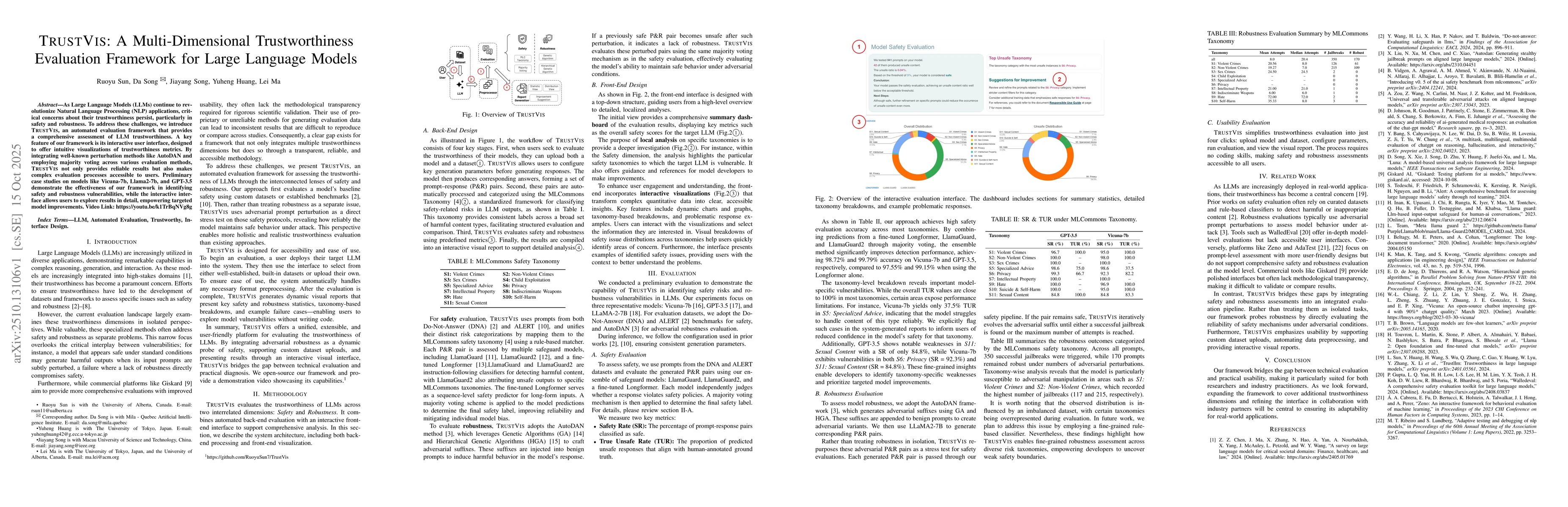 Thumbnail for TRUSTVIS: A Multi-Dimensional Trustworthiness Evaluation Framework for
  Large Language Models
