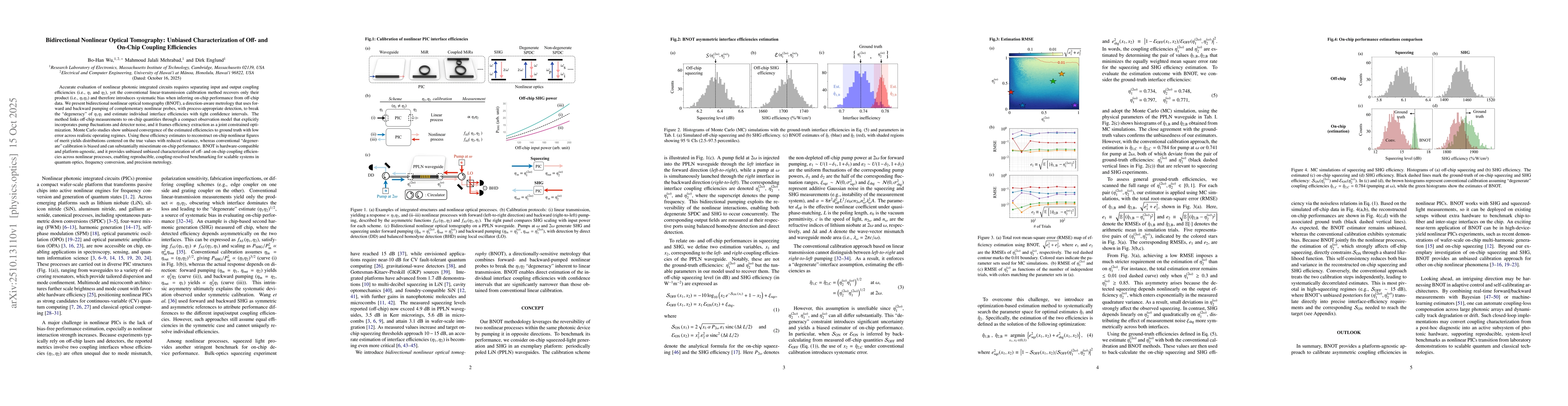 Thumbnail for Bidirectional Nonlinear Optical Tomography: Unbiased Characterization of
  Off- and On-Chip Coupling Efficiencies