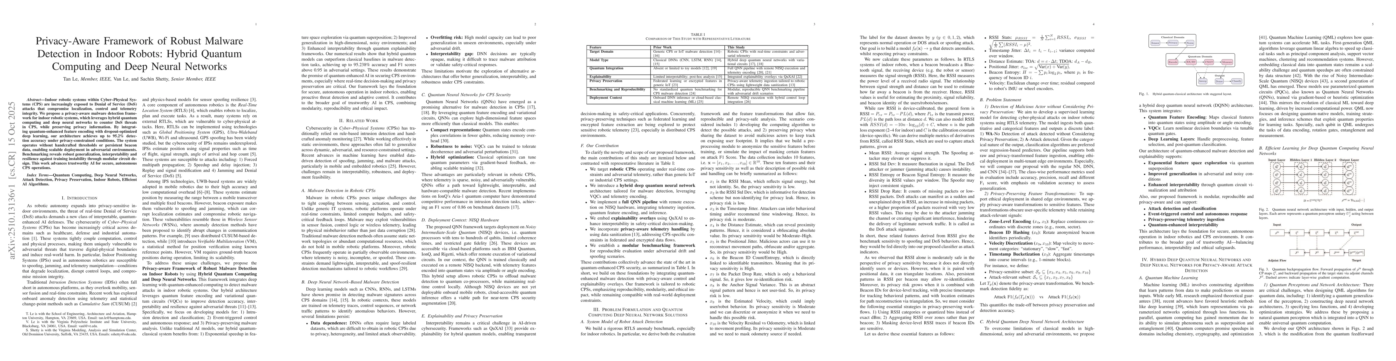 Thumbnail for Privacy-Aware Framework of Robust Malware Detection in Indoor Robots:
  Hybrid Quantum Computing and Deep Neural Networks