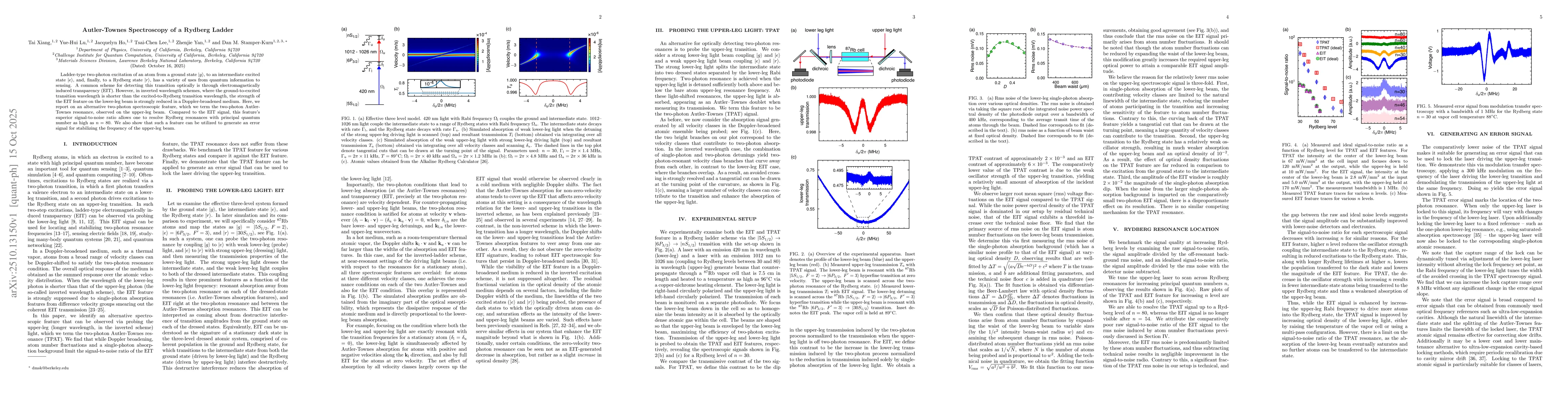 Thumbnail for Autler-Townes spectroscopy of a Rydberg ladder